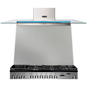 Rangemaster Splashback