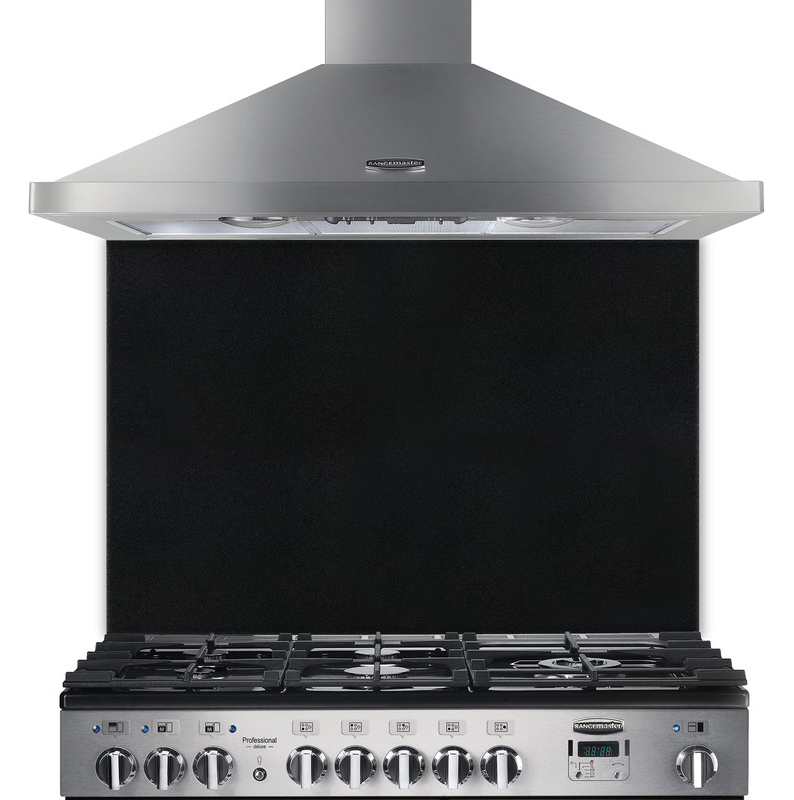 Rangemaster Splashback