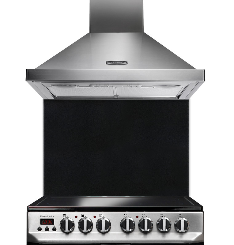 Rangemaster Splashback